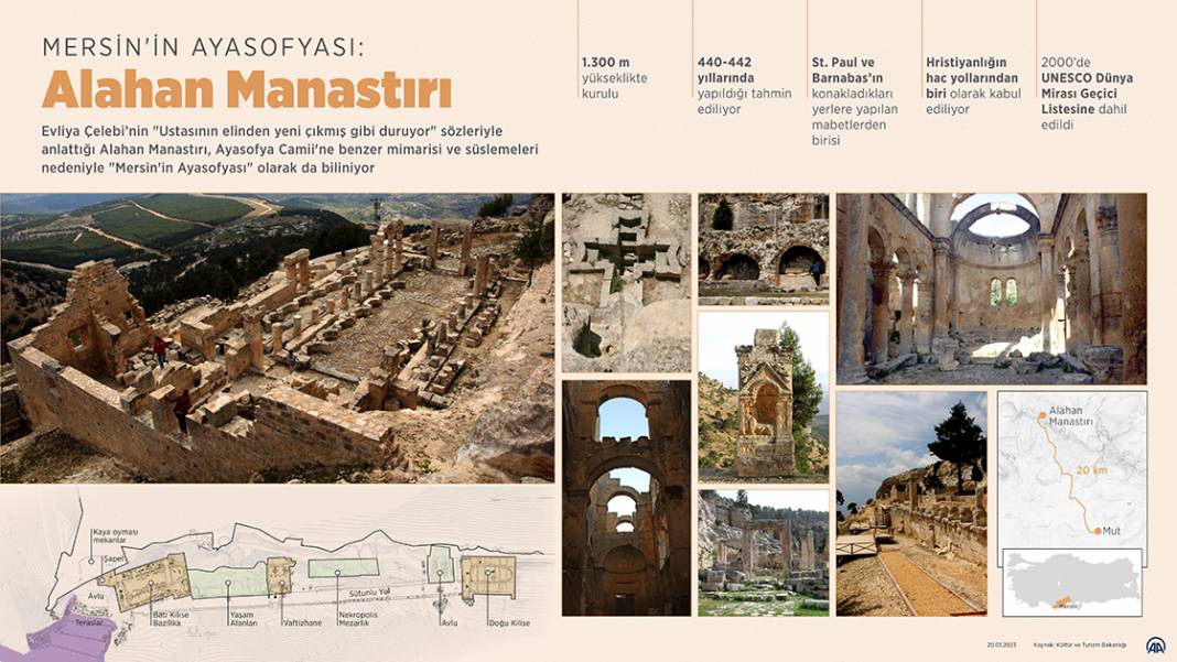 Mersin'in Ayasofyası: Alahan Manastırı 1