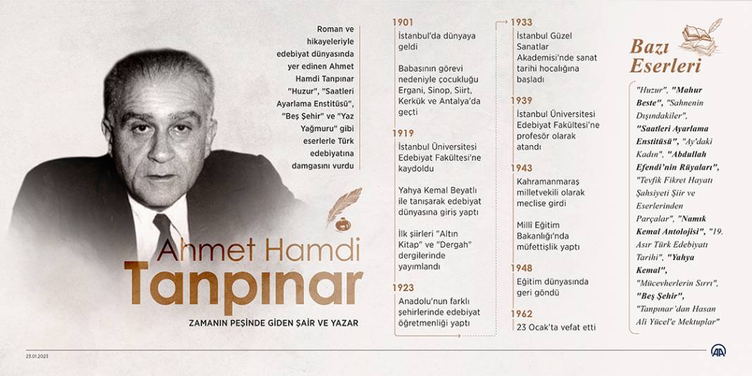 Zamanın peşinde giden şair ve yazar: Ahmet Hamdi Tanpınar 1