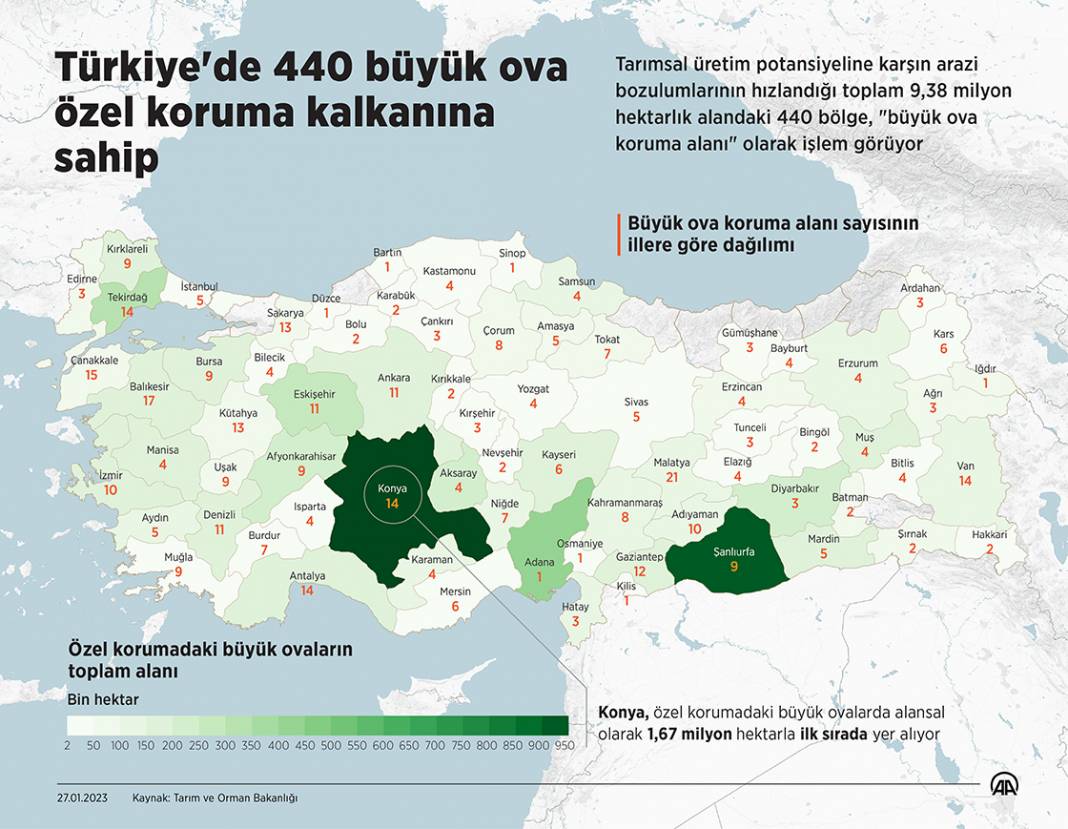 Türkiye'de 440 büyük ova özel koruma kalkanına sahip 1