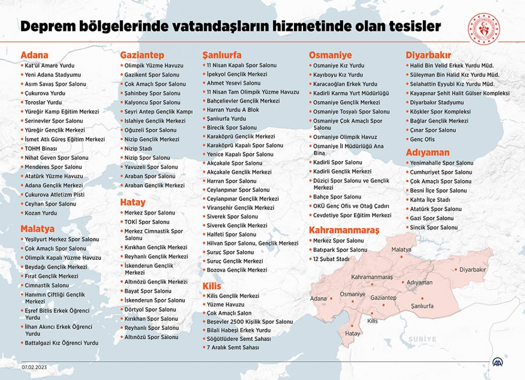 Deprem bölgelerinde hizmette olan tesisler 1