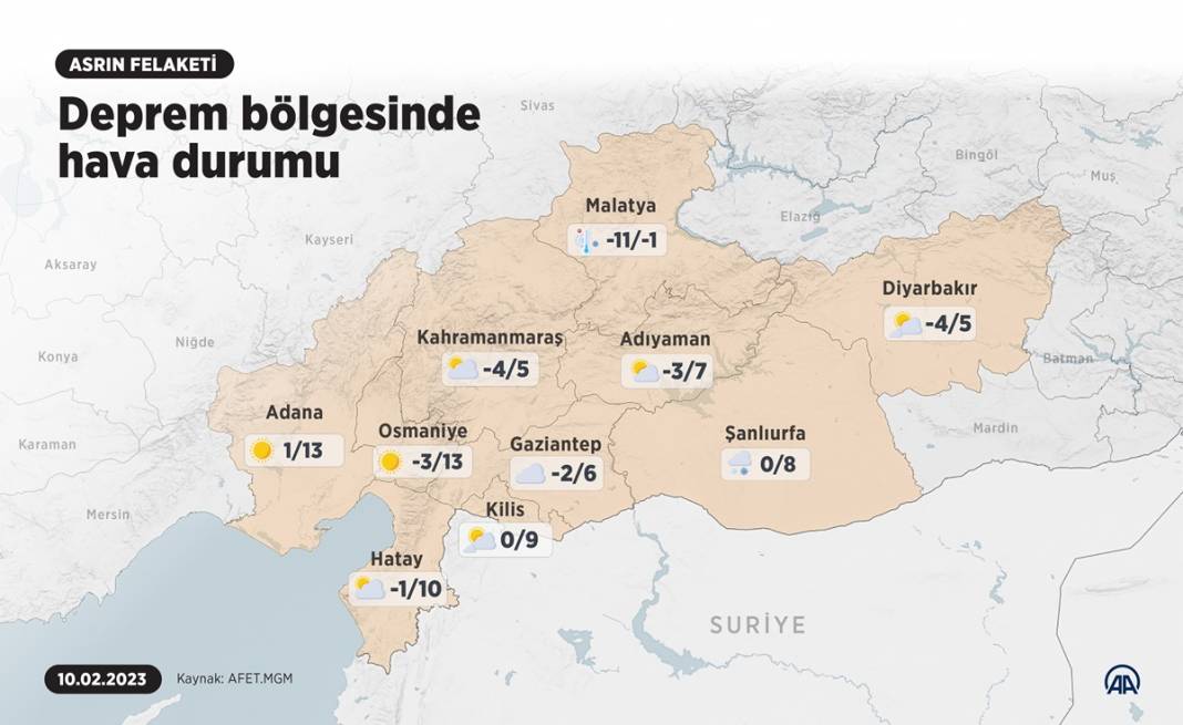 Deprem bölgesinde hava durumu 1