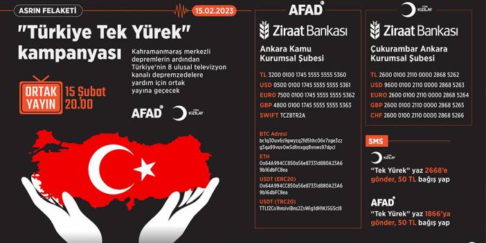 "Türkiye Tek Yürek" kampanyası