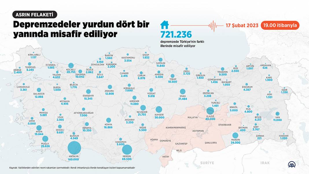 Türkiye Cumhuriyeti Cumhurbaşkanlığı Dijital Dönüşüm Ofisi'nden 8