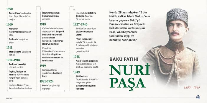 "Bakü Fatihi" Nuri Paşa'nın ölümünün 74. yılı