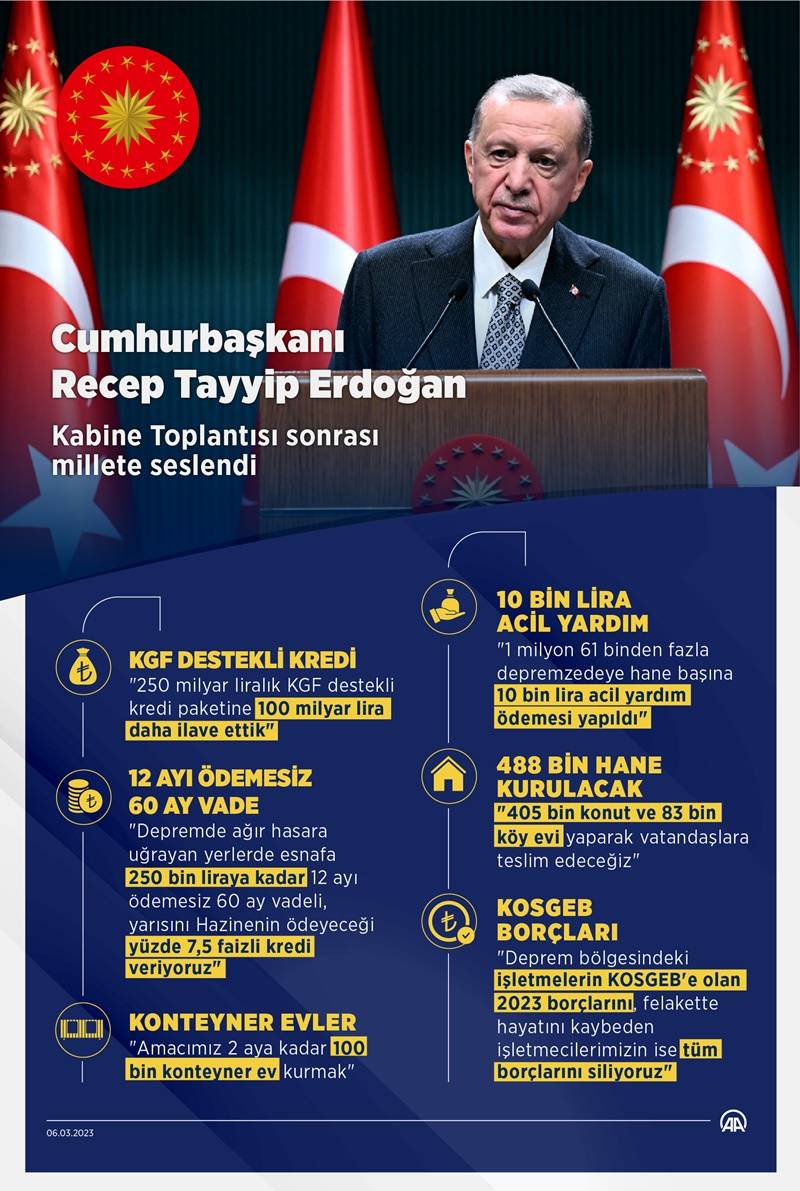 Cumhurbaşkanı Erdoğan, Kabine Toplantısı'nın ardından millete seslendi 1