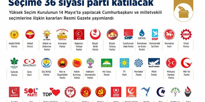 YSK’nin 36 siyasi partinin seçime girme yeterliliğine ilişkin kararı Resmi Gazete’de