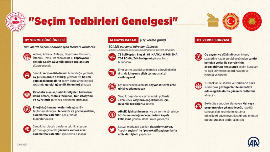 İçişleri Bakanlığından "Seçim Tedbirleri Genelgesi" 1