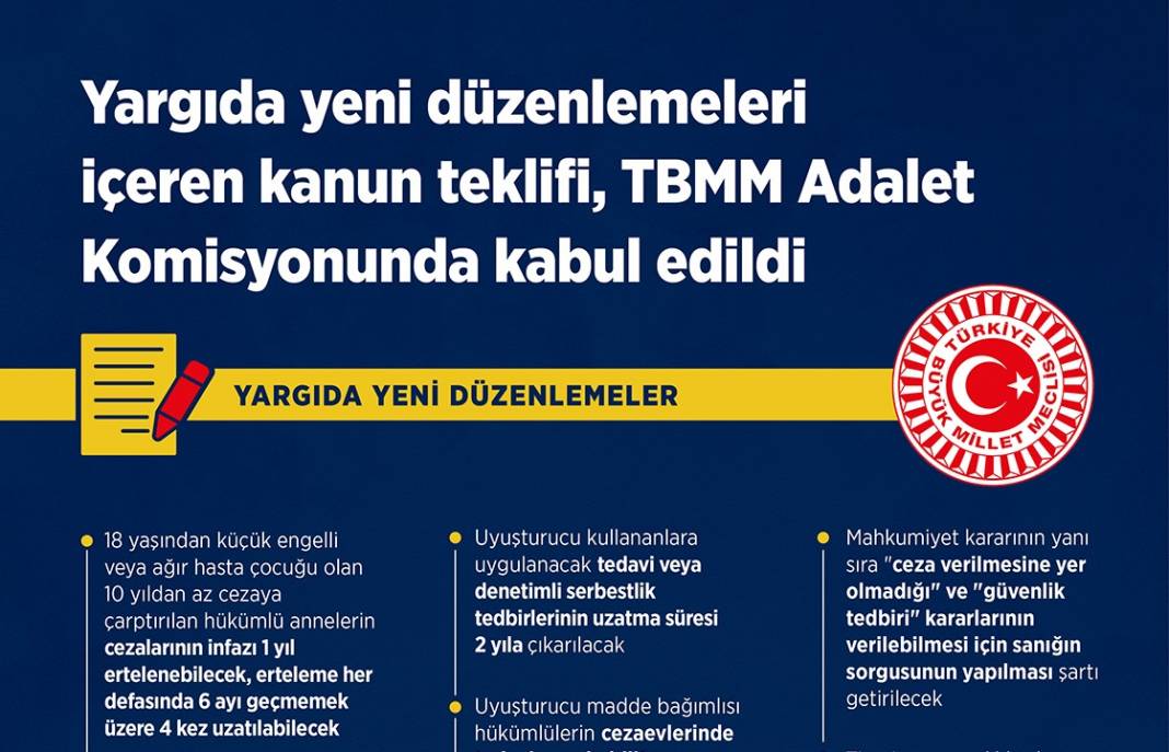 Yargıda yeni düzenlemeleri içeren kanun teklifi, TBMM Adalet Komisyonunda kabul edildi 1