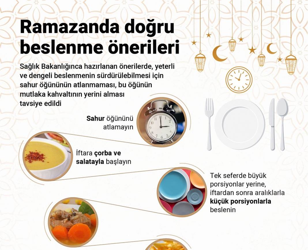 Ramazanda doğru beslenme önerileri 1