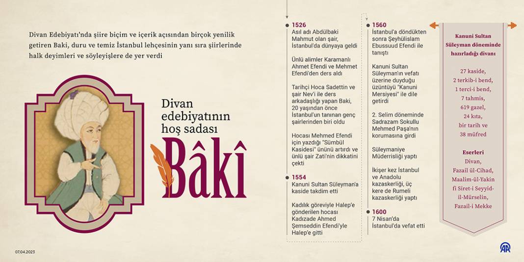 Divan edebiyatının hoş sadası: Baki 1