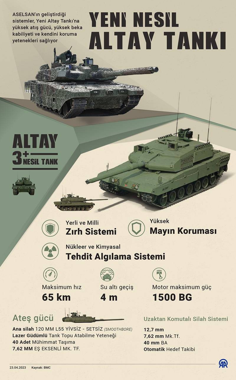 Yeni nesil Altay tankı 2