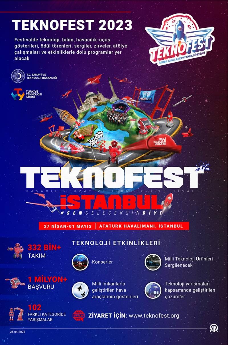 TEKNOFEST 2023 2