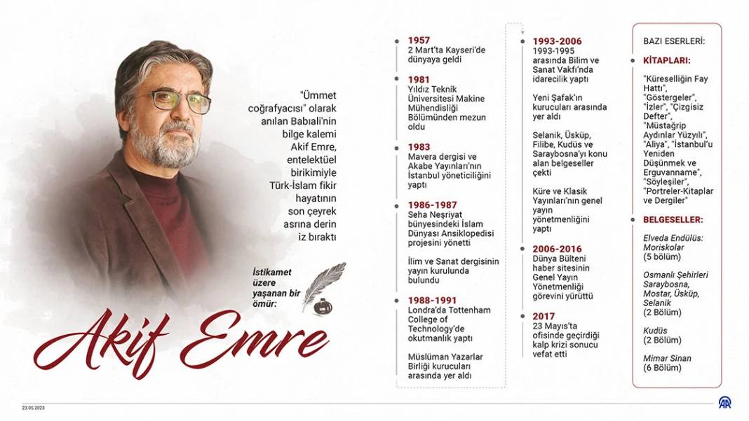 İstikamet üzere yaşanan bir ömür: Akif Emre 1