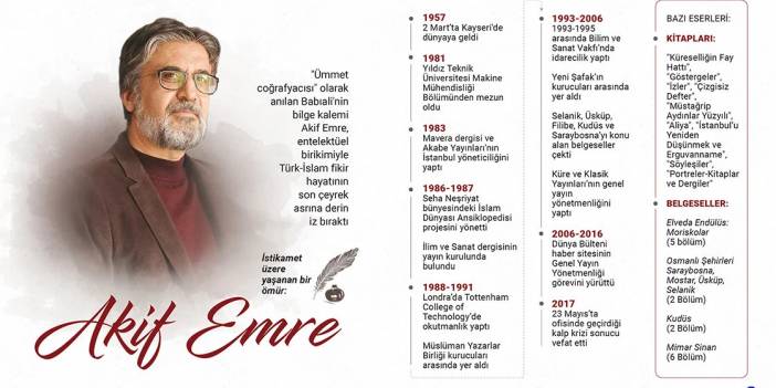 İstikamet üzere yaşanan bir ömür: Akif Emre