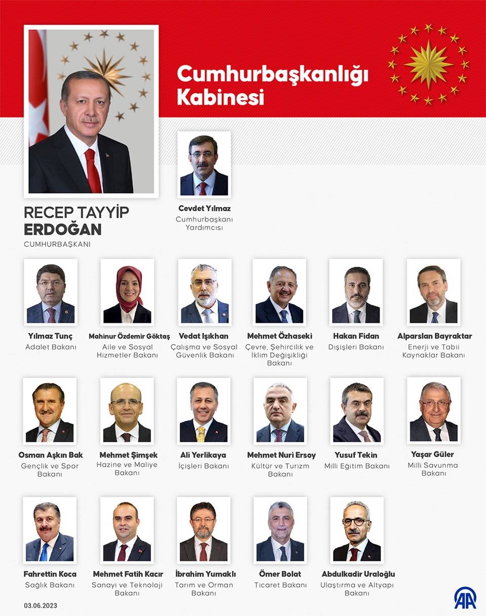 Cumhurbaşkanı Erdoğan, kabine üyelerini açıkladı 1