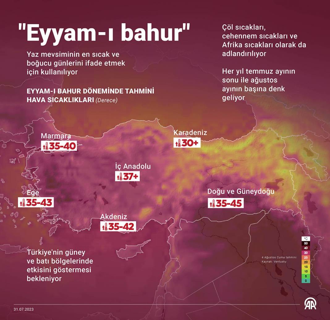 Yaz mevsiminin en sıcak ve boğucu günleri 'eyyam-ı bahur' 1