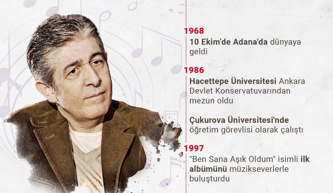 Şarkılarıyla gönüllerde yer edinen Murat Göğebakan 1