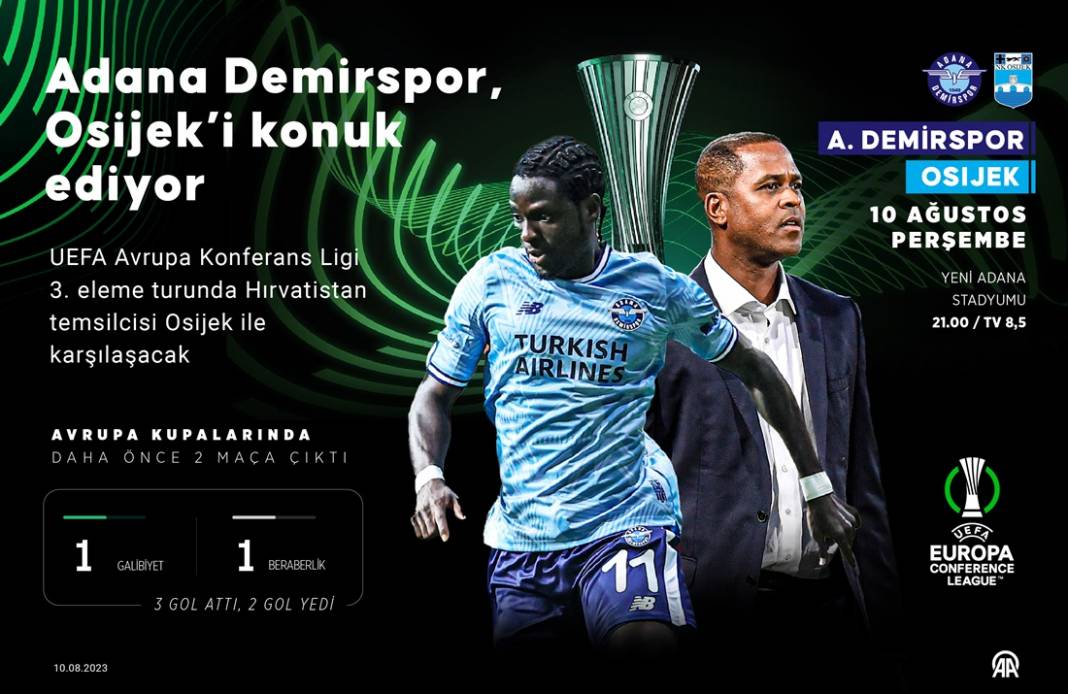 Adana Demirspor, Osijek’i konuk ediyor 1