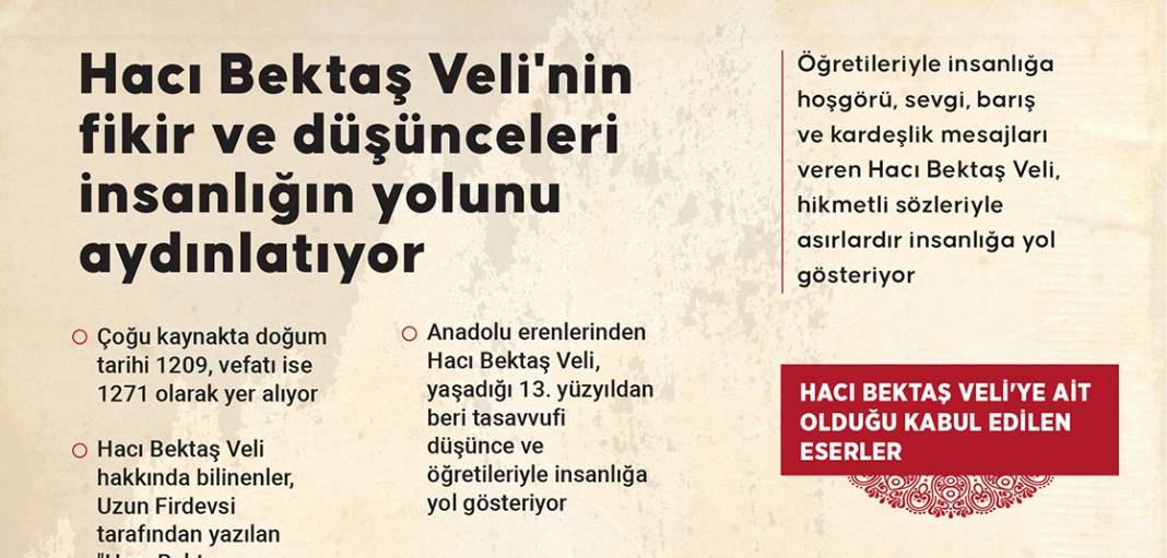 Hacı Bektaş Veli'nin fikir ve düşünceleri insanlığın yolunu aydınlatıyor 1