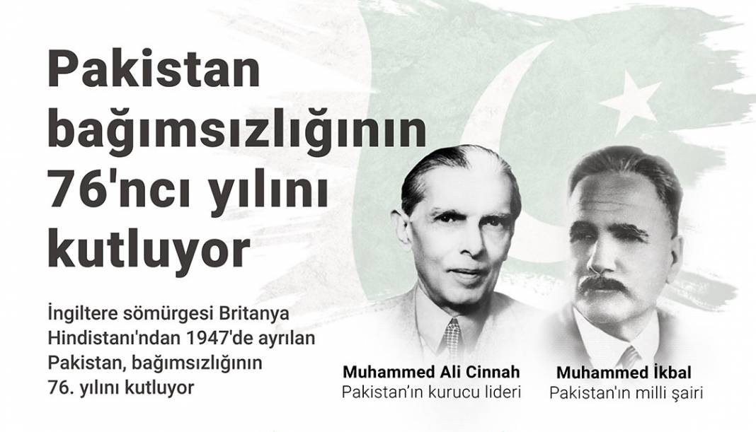 Pakistan bağımsızlığının 76'ncı yılını kutluyor 1