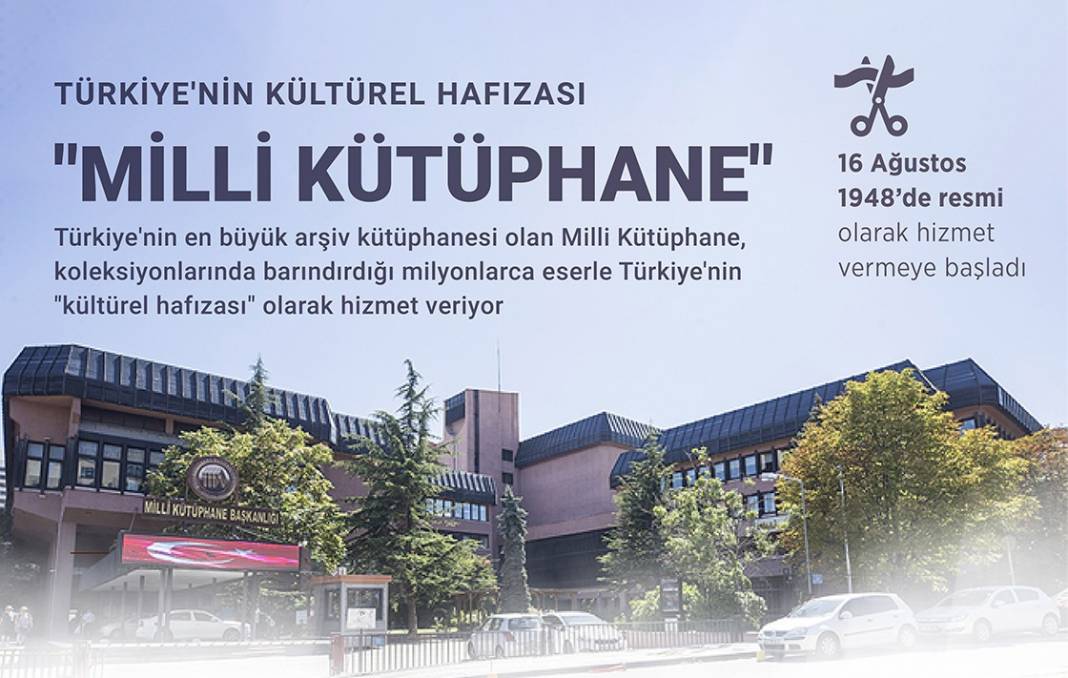 Türkiye'nin kültürel hafızası 'Milli Kütüphane' 1