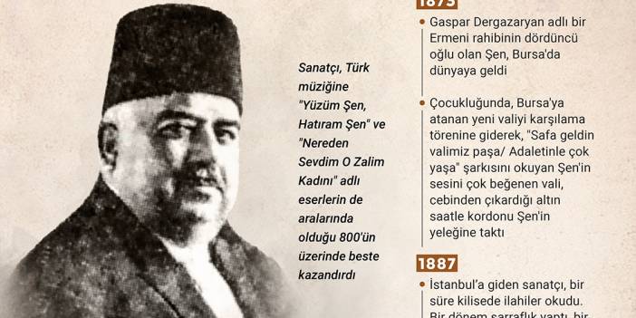 Türk müziğine 800 eser kazandıran besteci: Bimen Şen