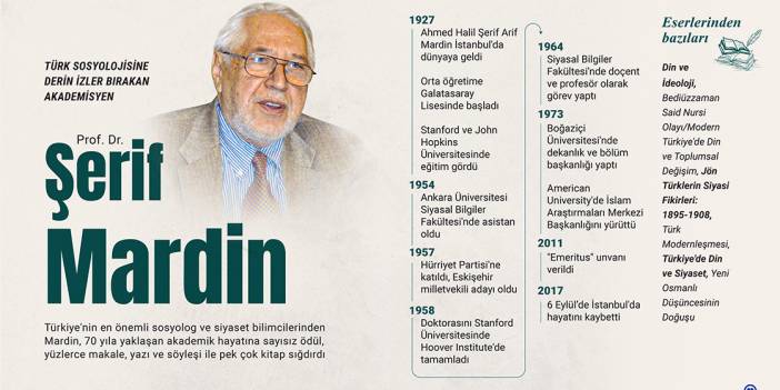 Türk sosyolojisine derin izler bırakan akademisyen Prof. Dr. Şerif Mardin