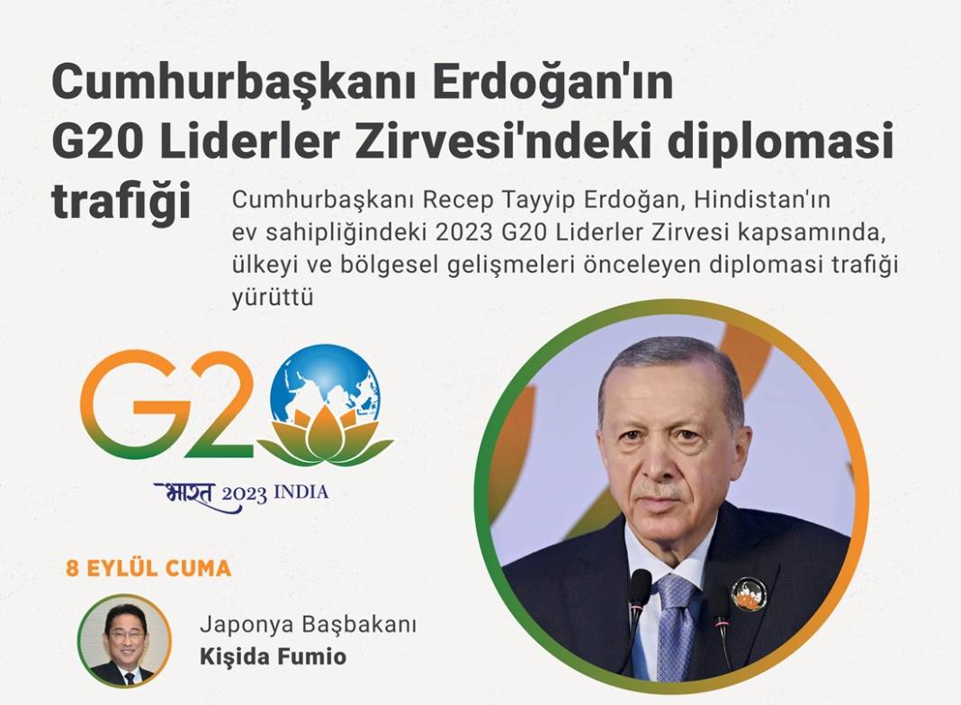 Cumhurbaşkanı Erdoğan'ın G20 Liderler Zirvesi'ndeki diplomasi trafiği 1