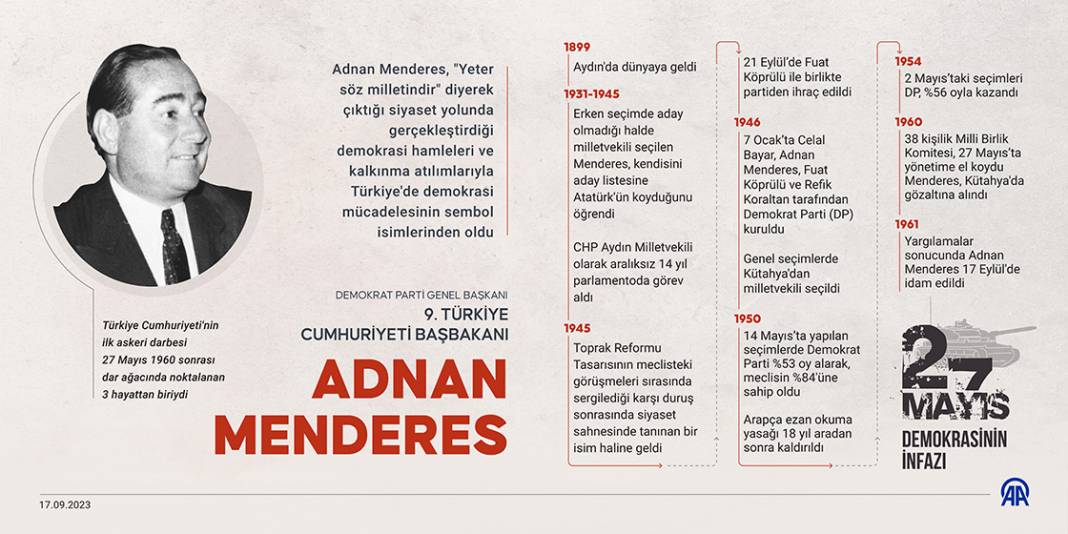 Adnan Menderes'in idam edilişinin 62. yılı 1