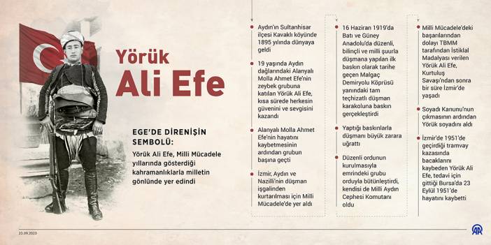 Ege'de direnişin sembolü: Yörük Ali Efe