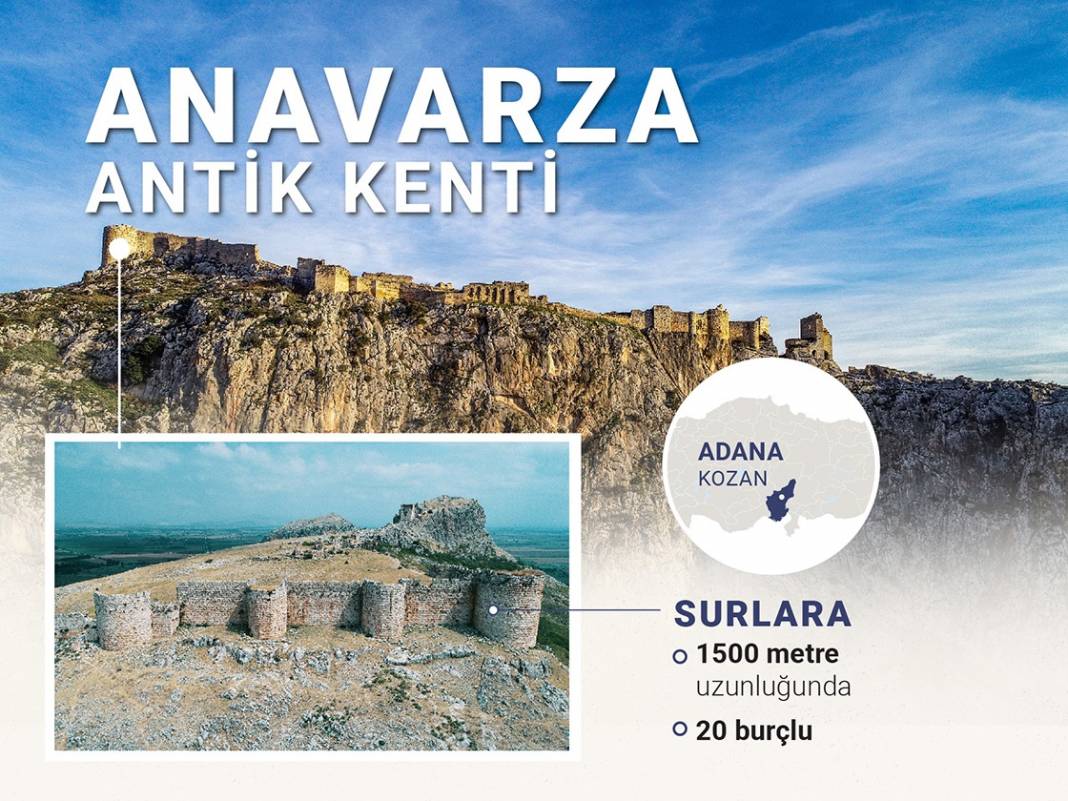 Anavarza Antik Kenti 1