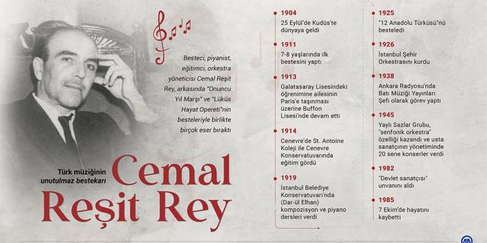 Türk müziğinin unutulmaz bestekarı Cemal Reşit Rey
