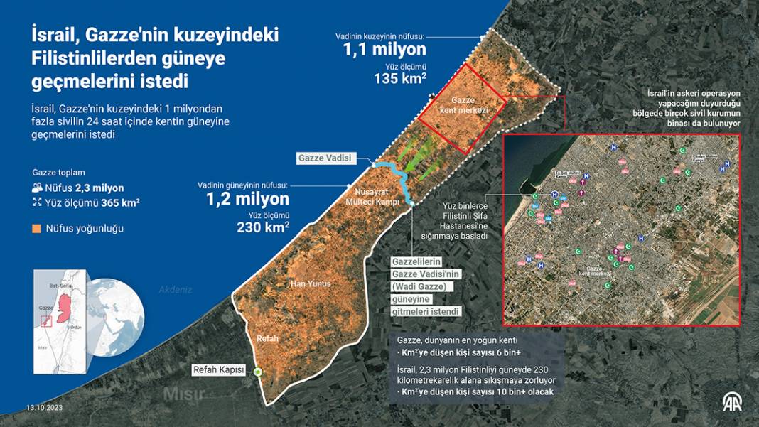 İsrail, Gazze'nin kuzeyindeki Filistinlilerden güneye geçmelerini istedi 1