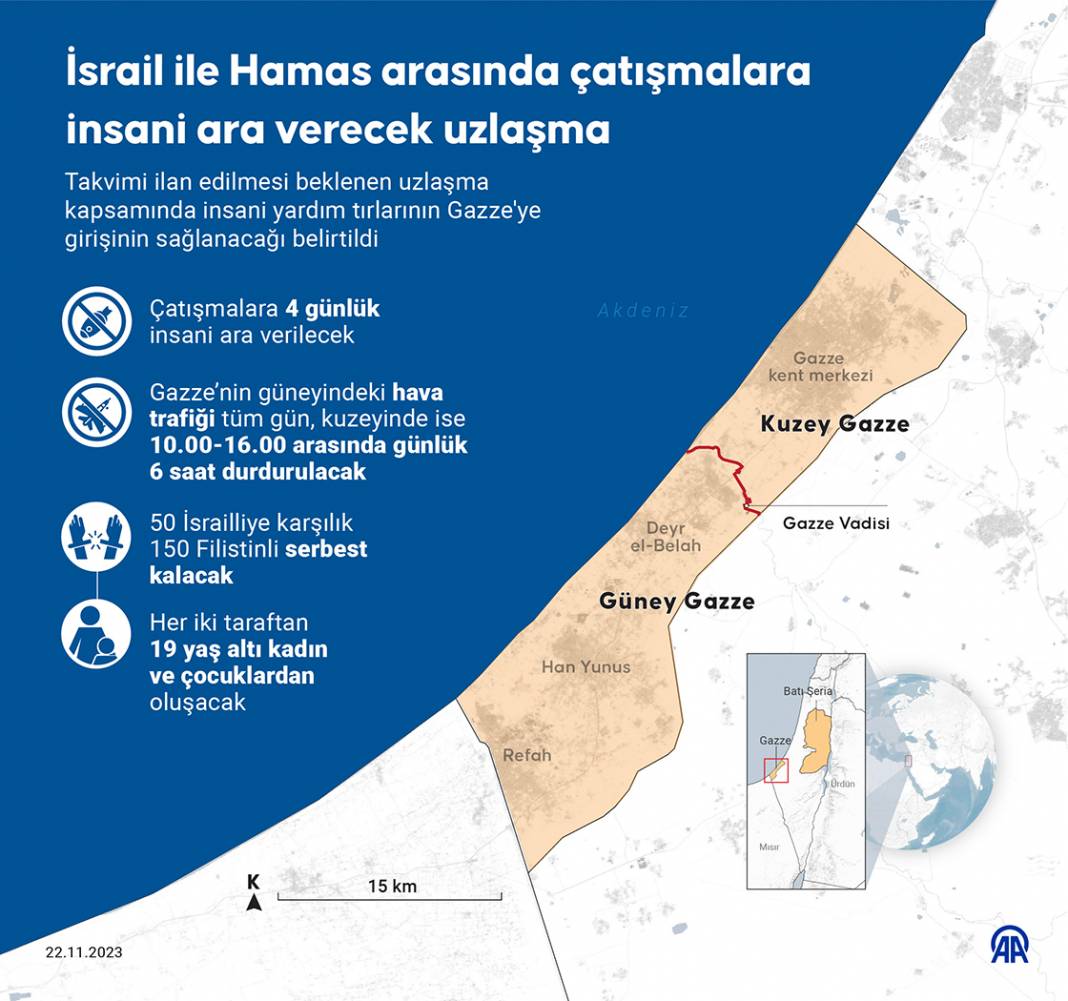 İsrail ile Hamas arasında çatışmalara insani ara verecek uzlaşma 1