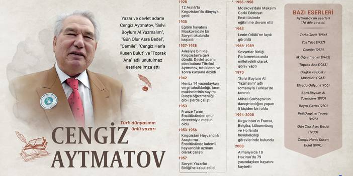Türk dünyasının ünlü yazarı Cengiz Aytmatov