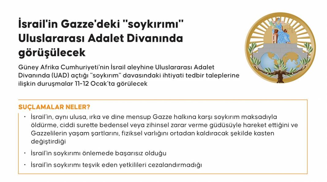 İsrail'in Gazze'deki 'soykırımı' yarın Uluslararası Adalet Divanında görüşülecek 1