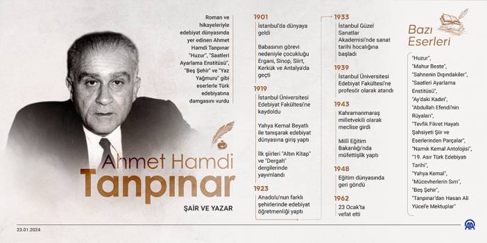 Zamanın peşinde giden şair ve yazar Ahmet Hamdi Tanpınar