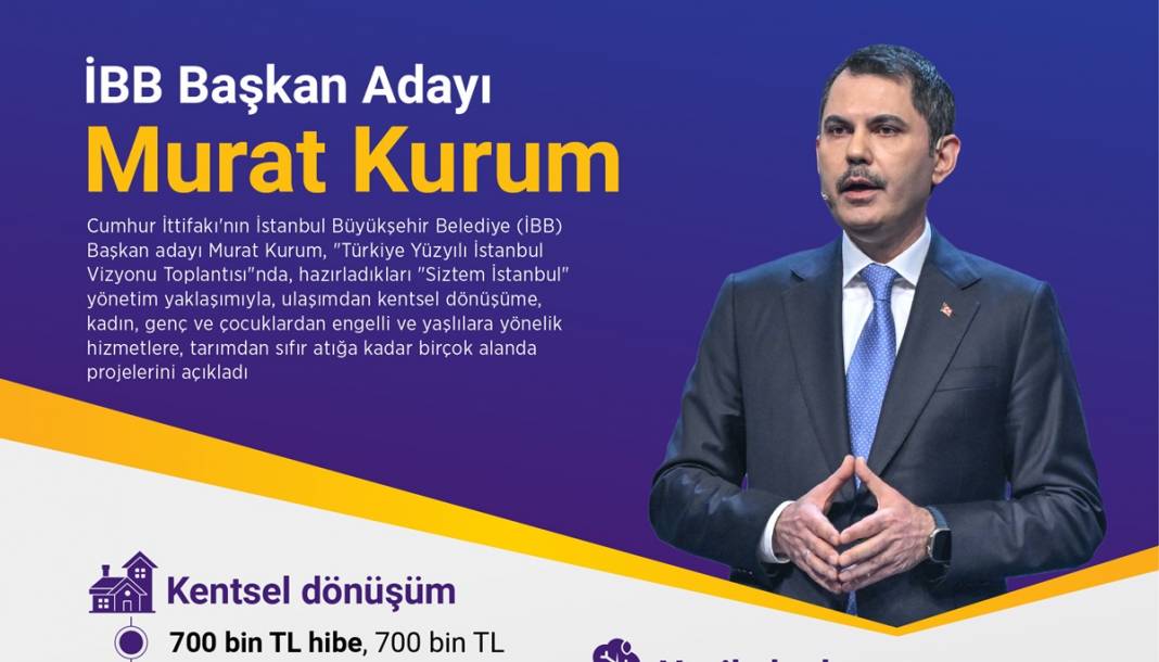 İBB Başkan Adayı Murat Kurum projelerini anlattı 1