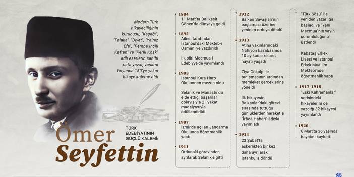 Türk edebiyatının güçlü kalemi: Ömer Seyfettin