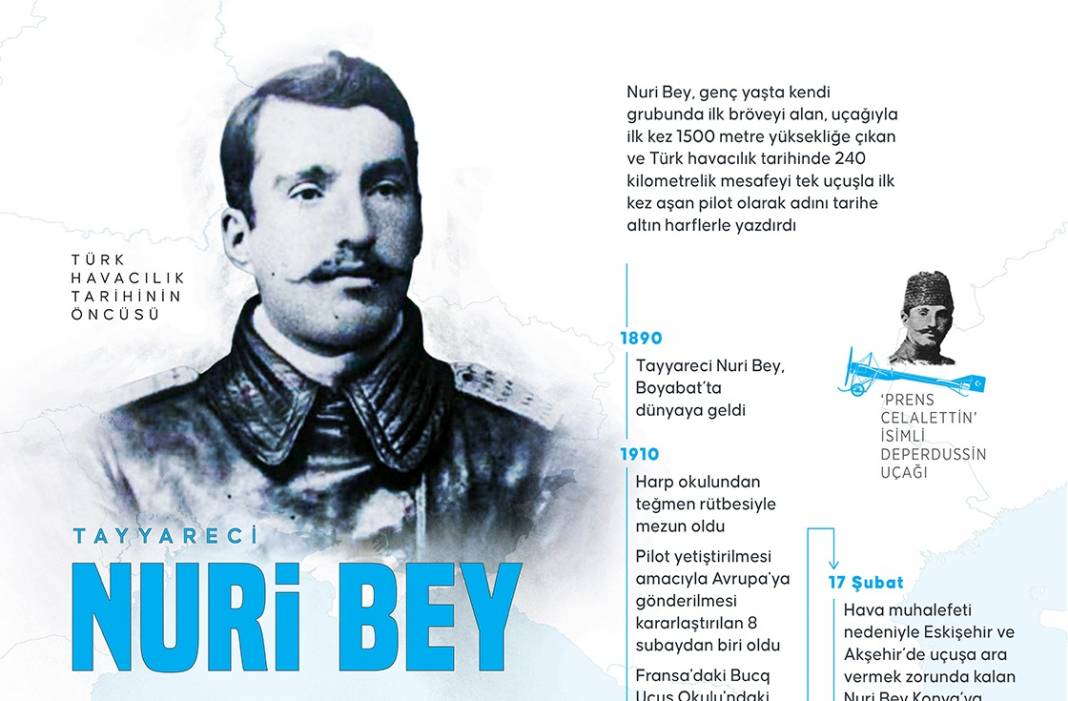 Türk havacılık tarihinin öncüsü Tayyareci Nuri bey 1