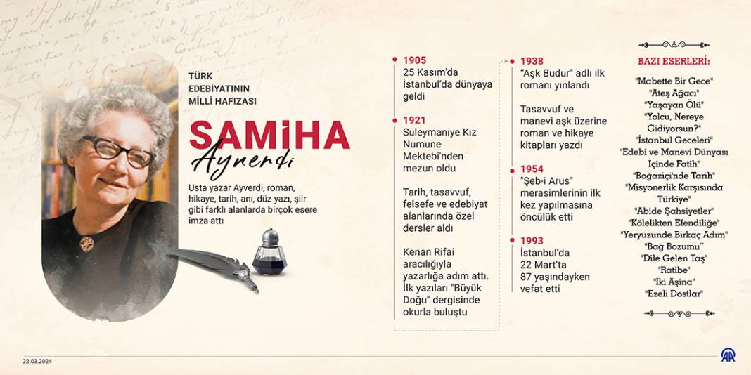Türk edebiyatının milli hafızası Samiha Ayverdi 1