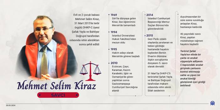 Savcı Mehmet Selim Kiraz'ın şehadetinin üzerinden 9 yıl geçti