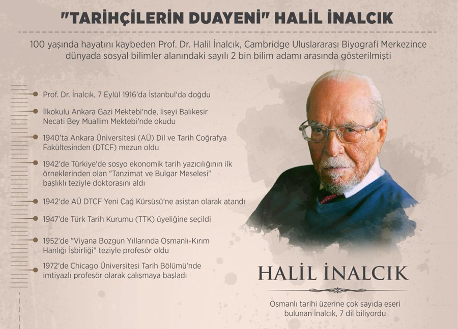 "Tarihçilerin duayeni" Halil İnalcık 1