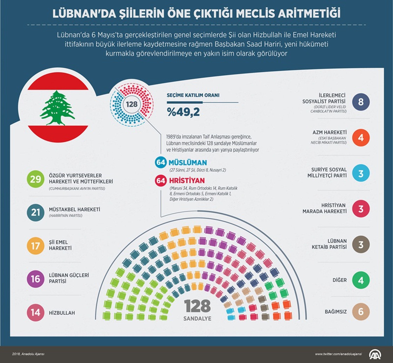 ‘Tarihi Romanlaştıran Yazar Mehmet Niyazi Özdemir’ 2