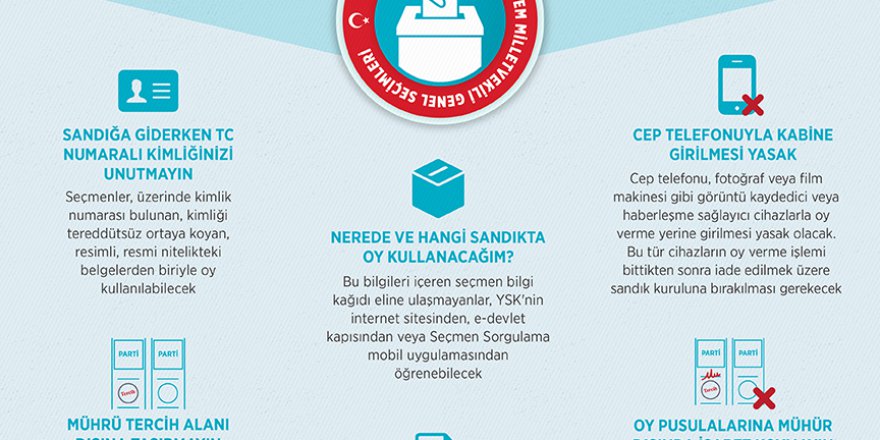 Türkiye genelinde oy verme işlemi başladı