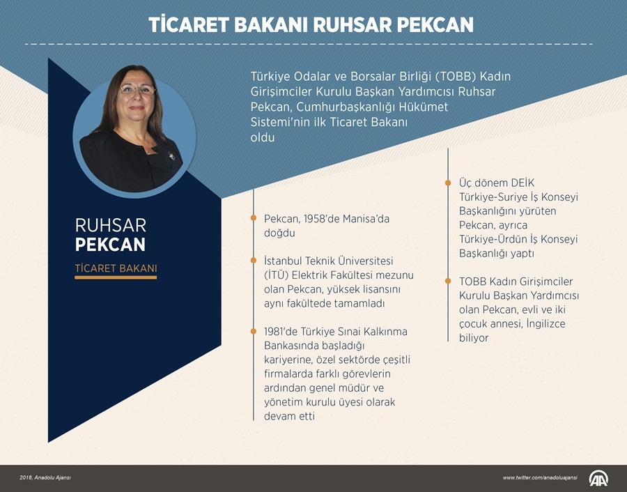 İşte yeni sistemin ilk kabinesi 16