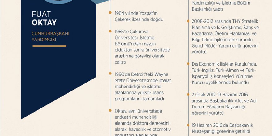 İşte yeni sistemin ilk kabinesi