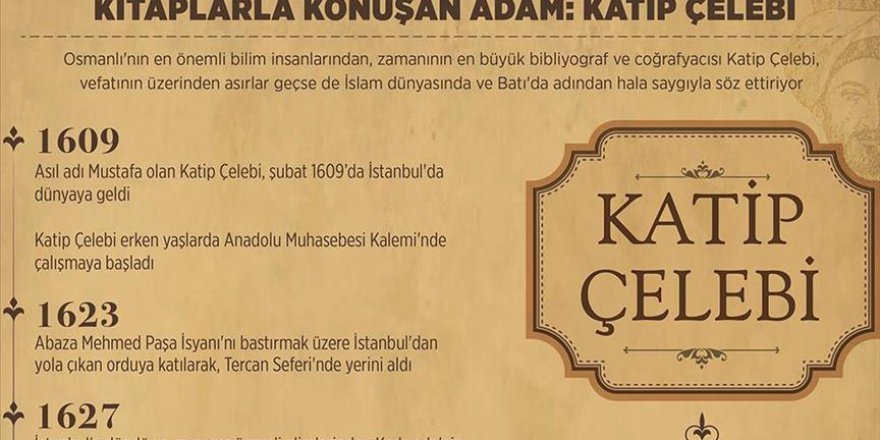 Asırlar önce kaleme aldığı eserleriyle ilham kaynağı oldu