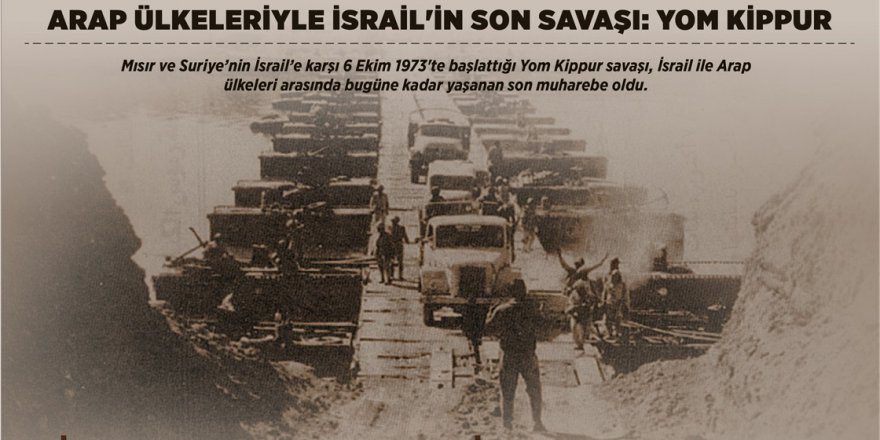 Arap ülkeleriyle İsrail'in son savaşı: Yom Kippur