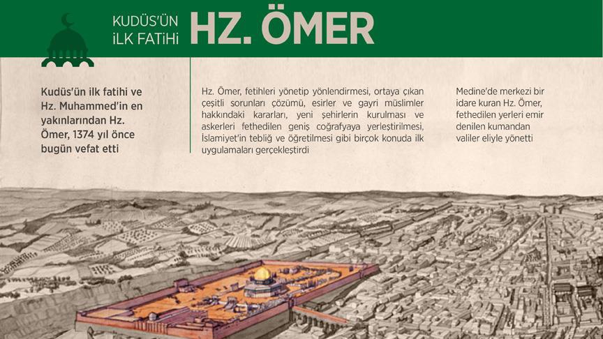 Kudüs'ün ilk fatihi: Hz. Ömer 1